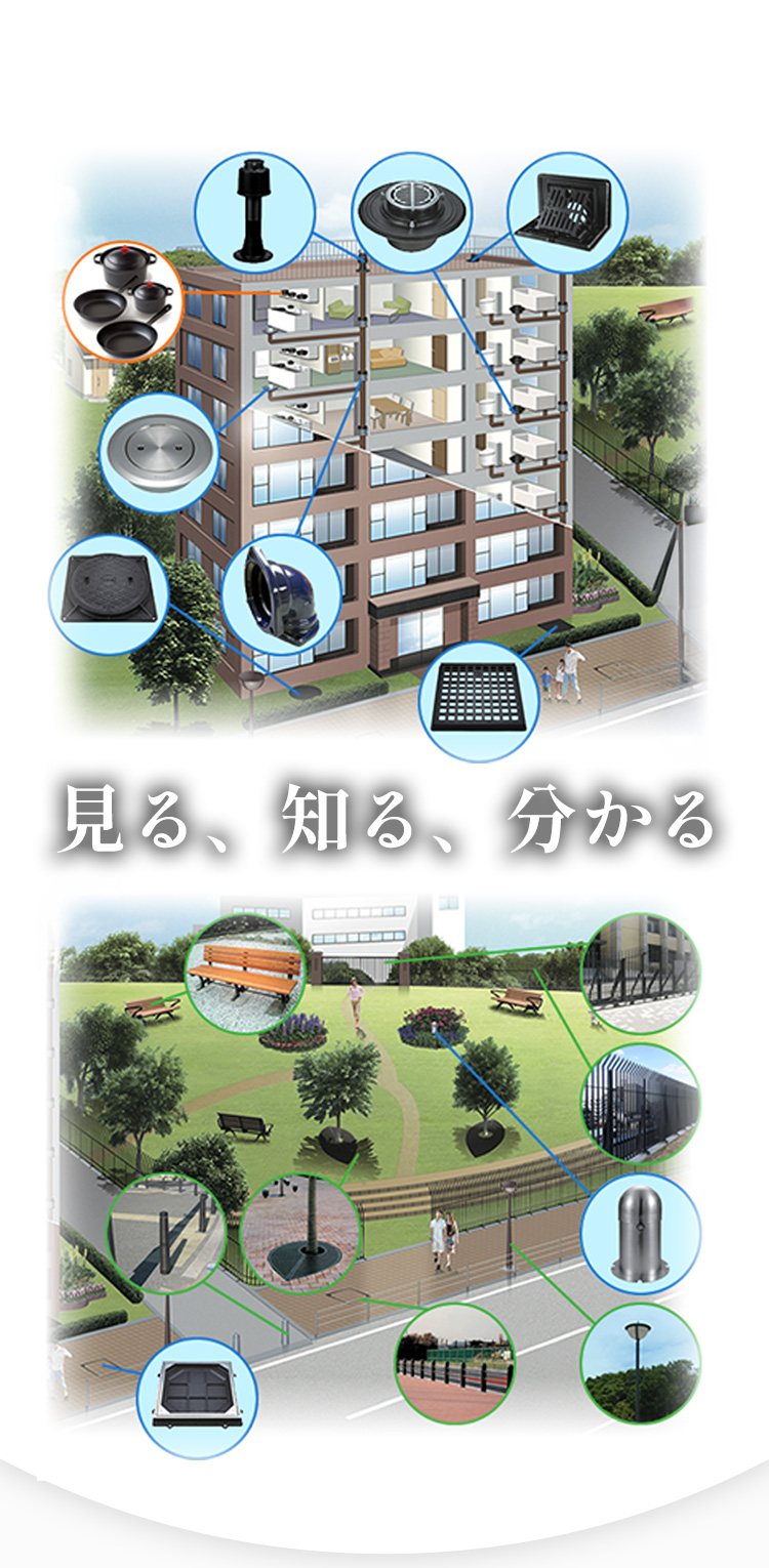 見る、知る、分かる